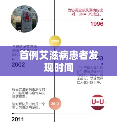 首例艾滋病患者发现时间