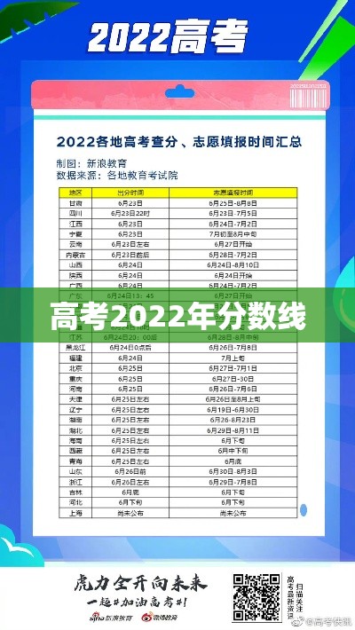 全国中风险地区名单	，全国中风险地区名单