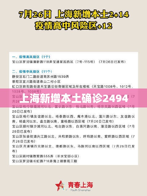 山东最新疫情报告，山东最新疫情报告