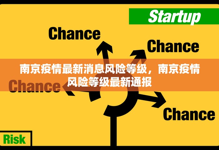 南京疫情最新消息风险等级，南京疫情风险等级最新通报